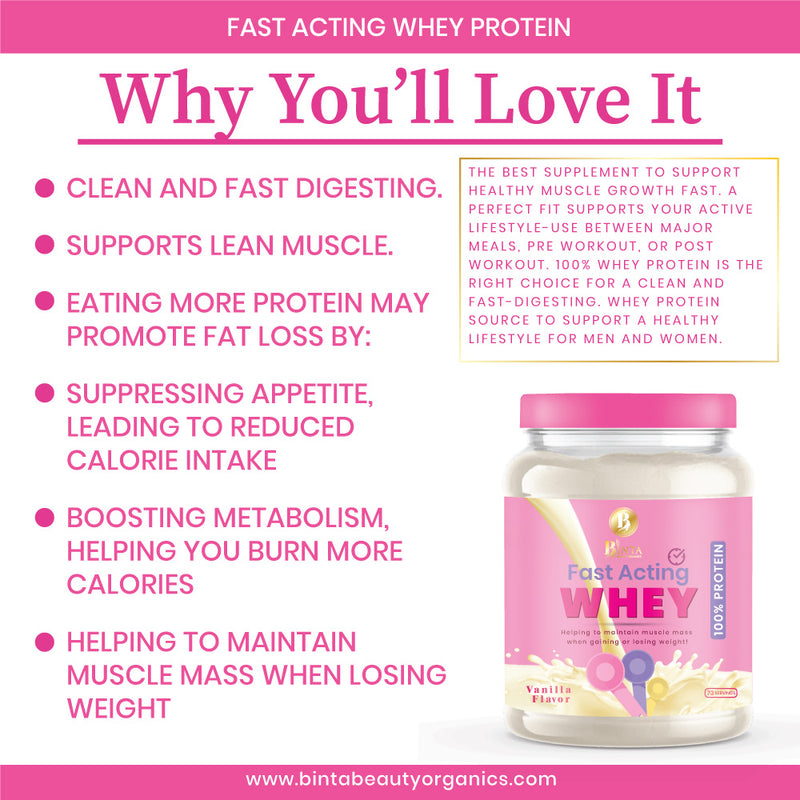 Fast Acting Whey For Women