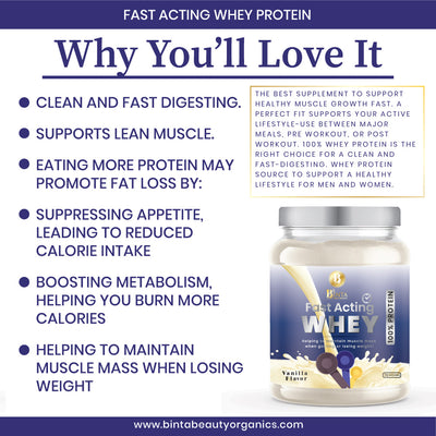 Fast Acting Whey For Men