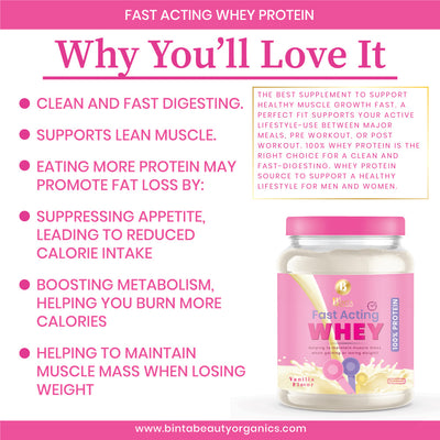 Fast Acting Whey For Women
